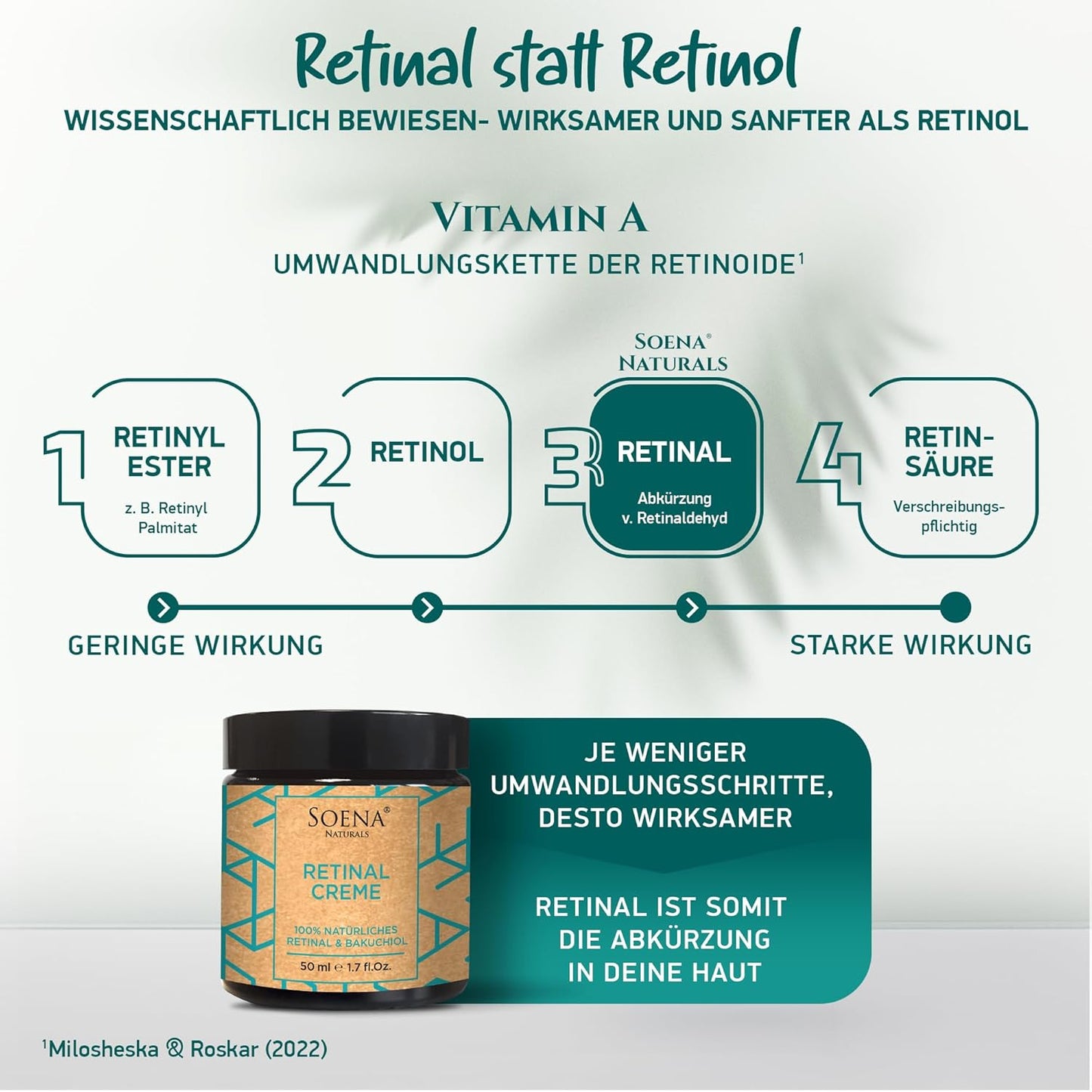Bio Retinol / Retinal Creme