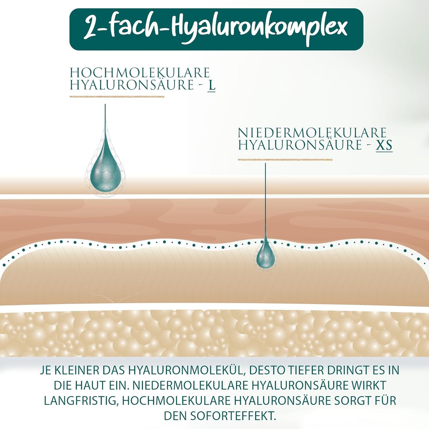 BIO HYALURON CREME