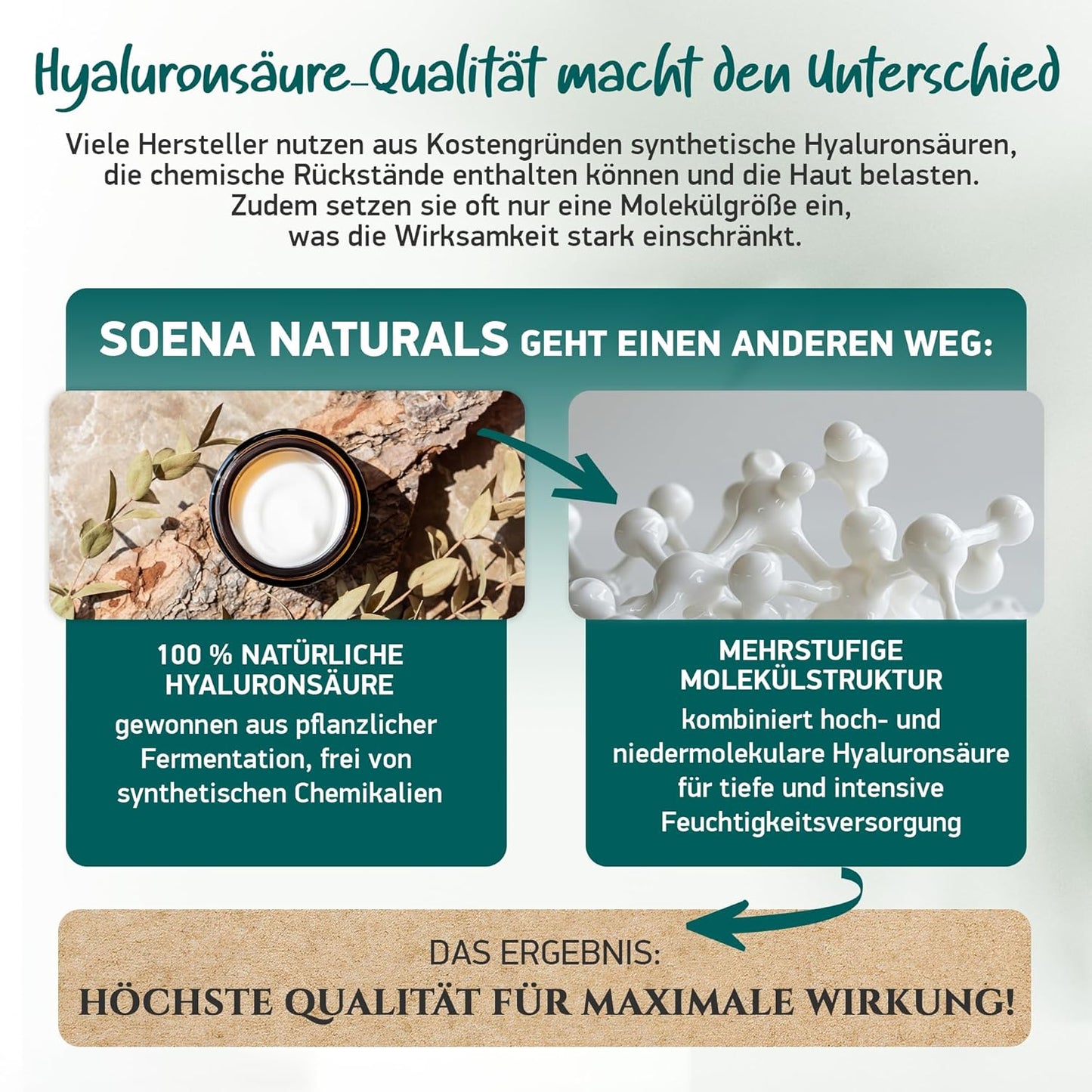 BIO HYALURON CREME