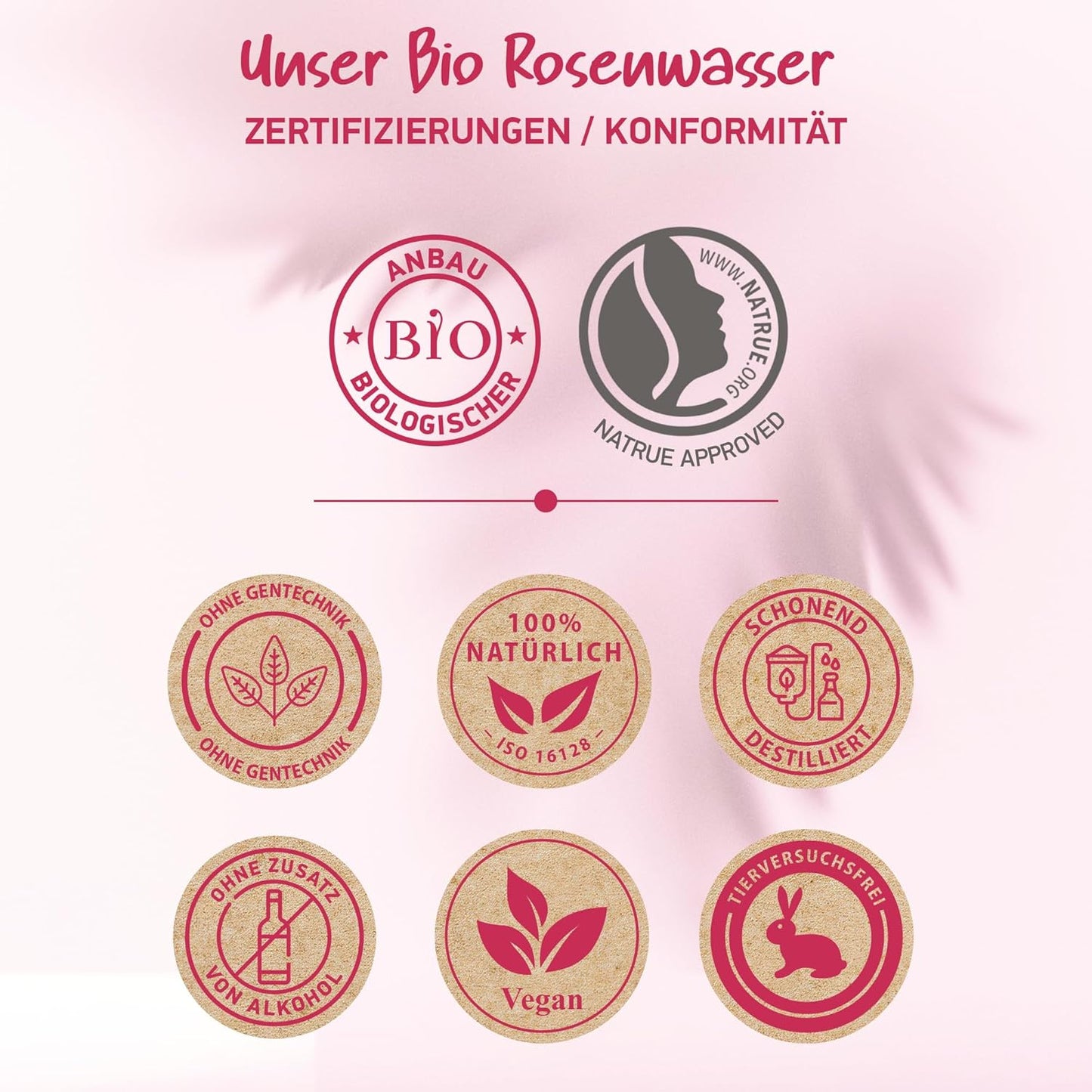 BIO ROSENWASSER