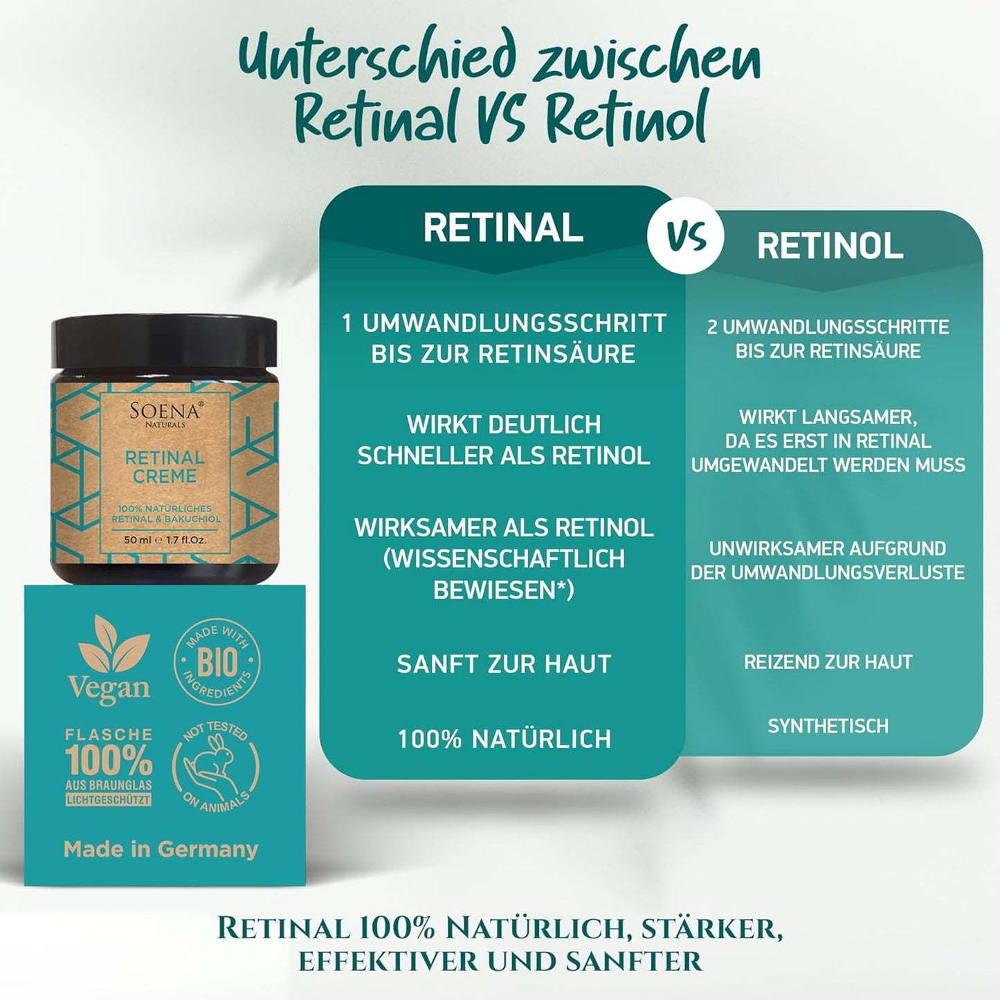Bio Retinol / Retinal Creme