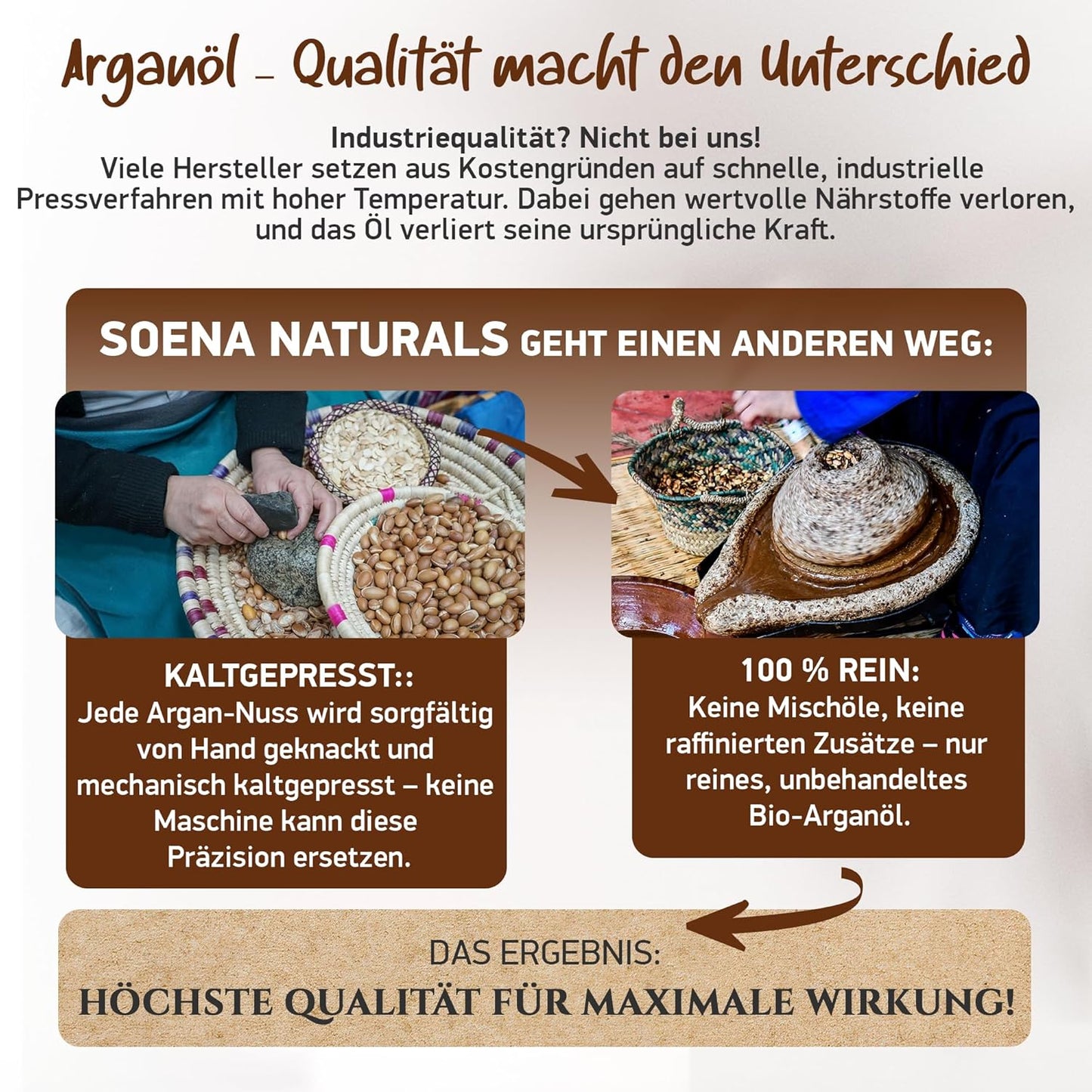 BIO ARGANÖL