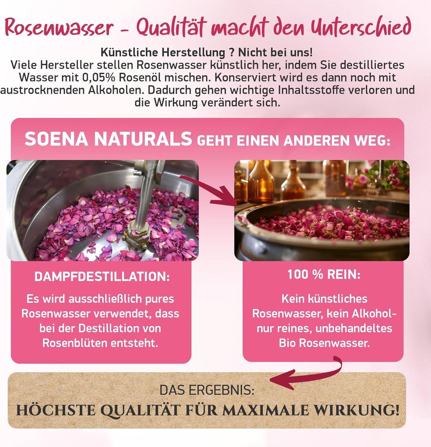 BIO ROSENWASSER