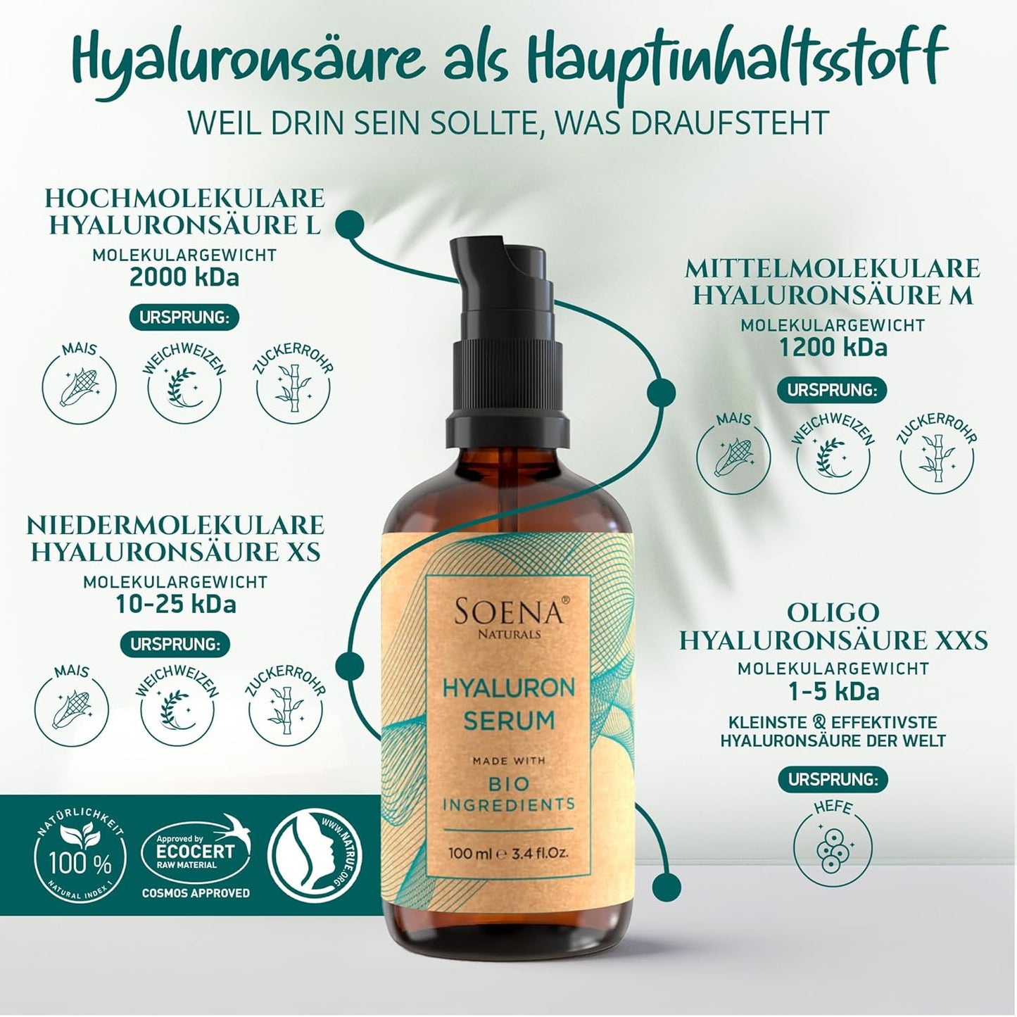 BIO HYALURON SERUM