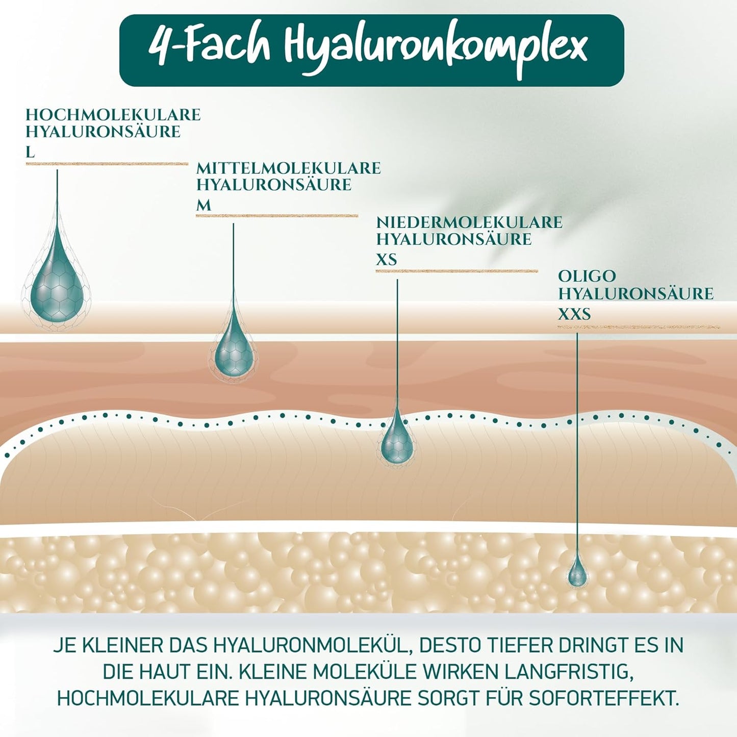 BIO HYALURON SERUM