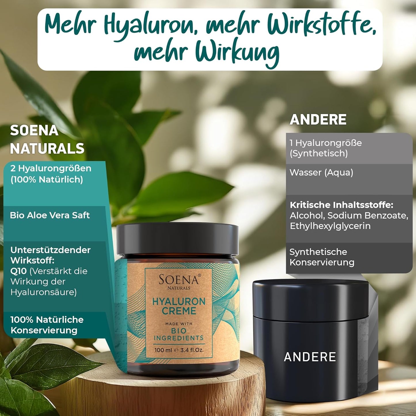 BIO HYALURON CREME