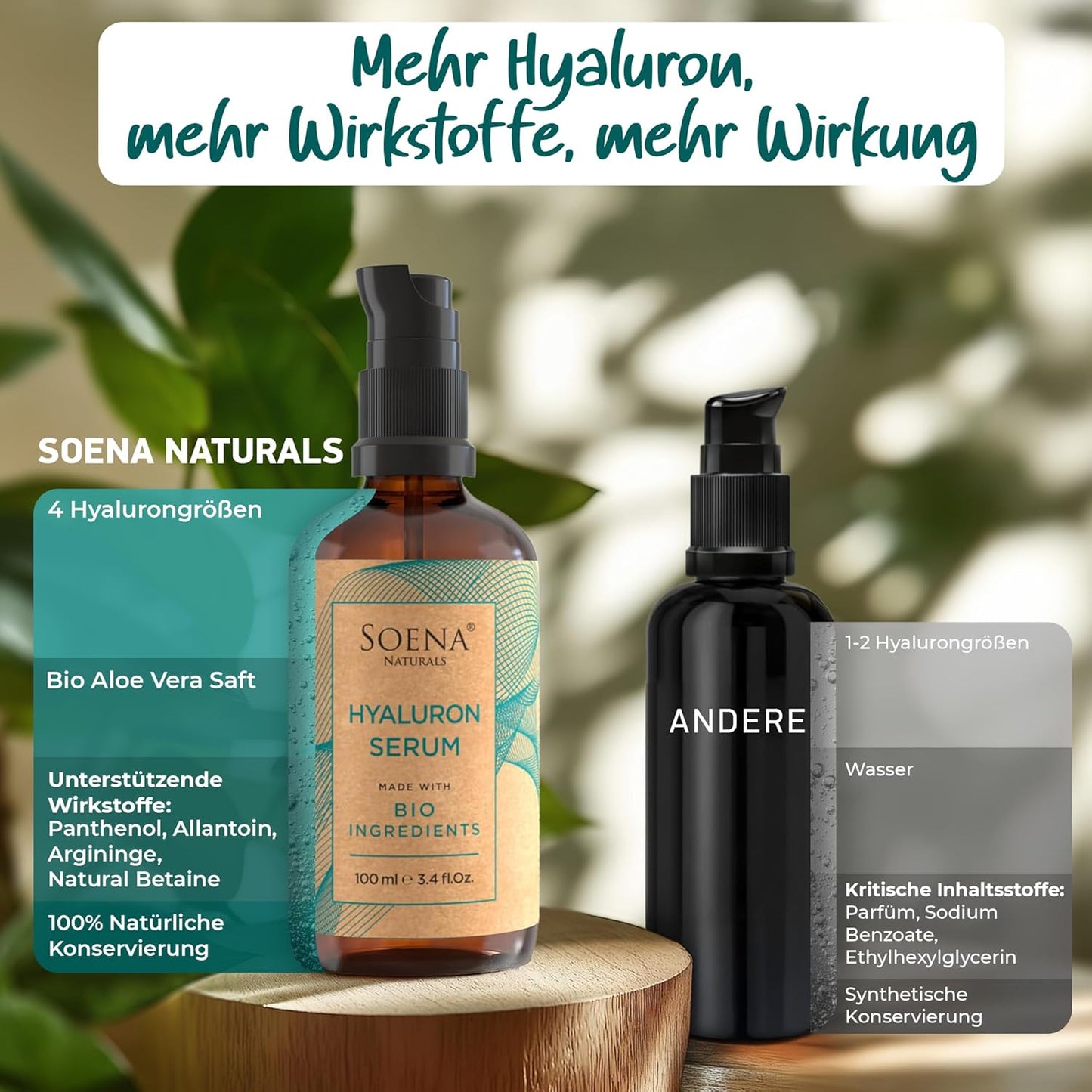 BIO HYALURON SERUM