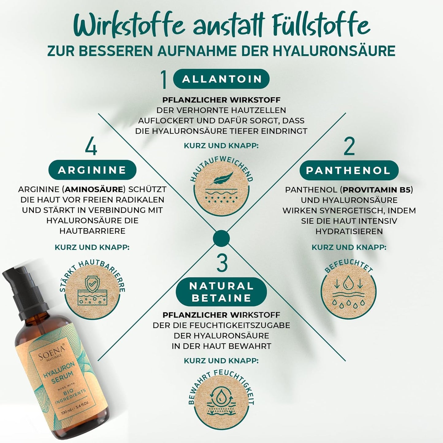 BIO HYALURON SERUM