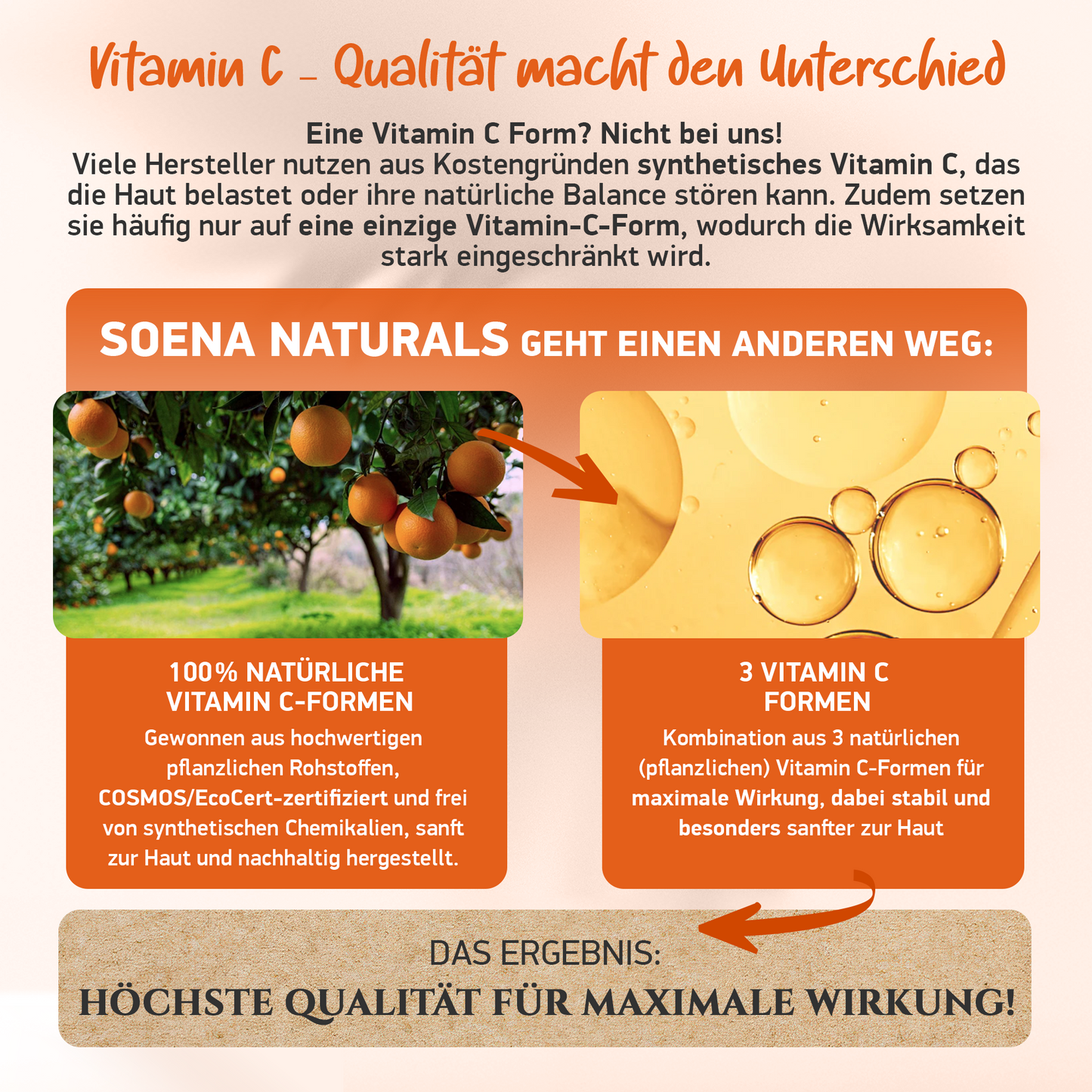 Bio Vitamin-C Serum