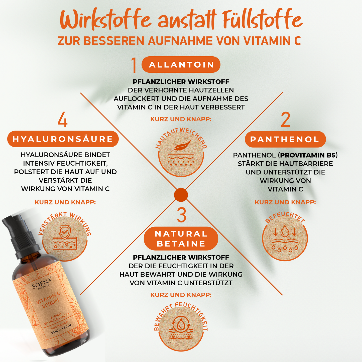 Bio Vitamin-C Serum