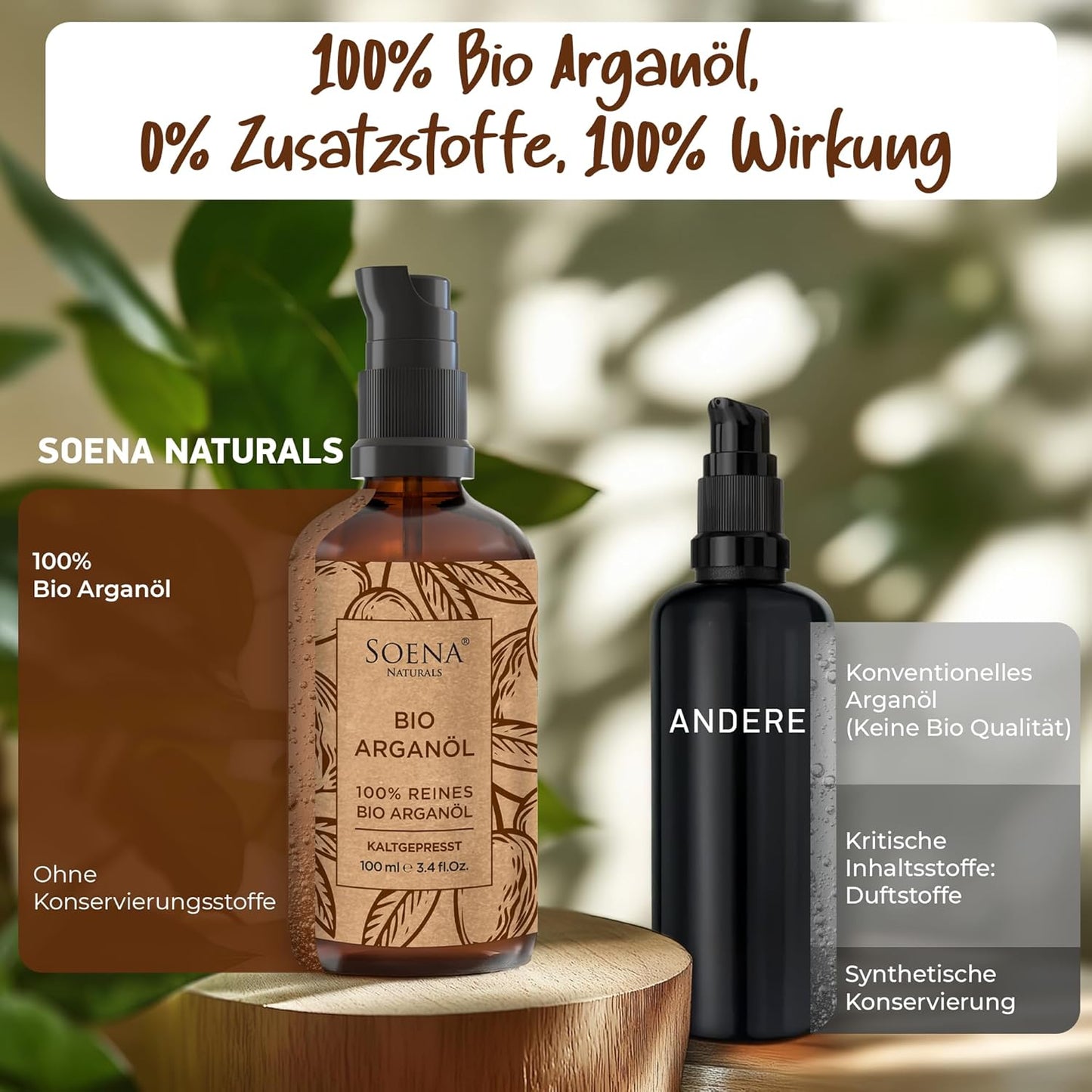 BIO ARGANÖL