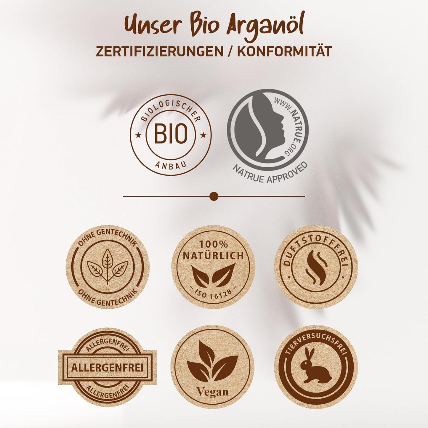 BIO ARGANÖL