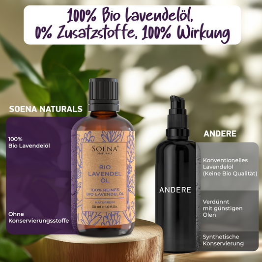 BIO LAVENDELÖL