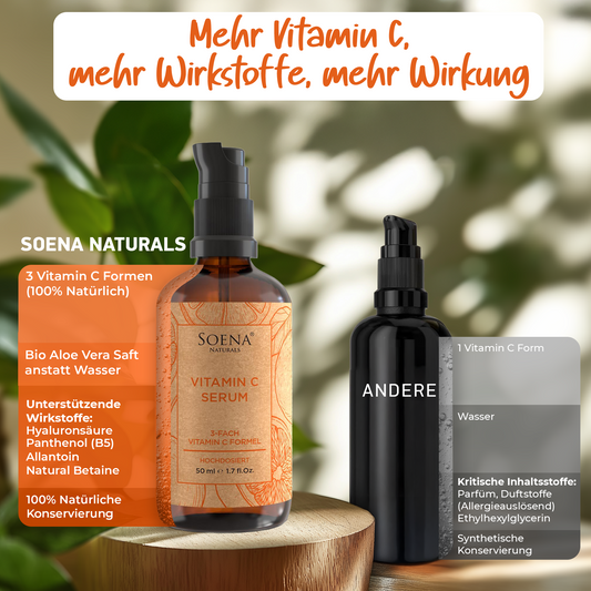 Bio Vitamin-C Serum