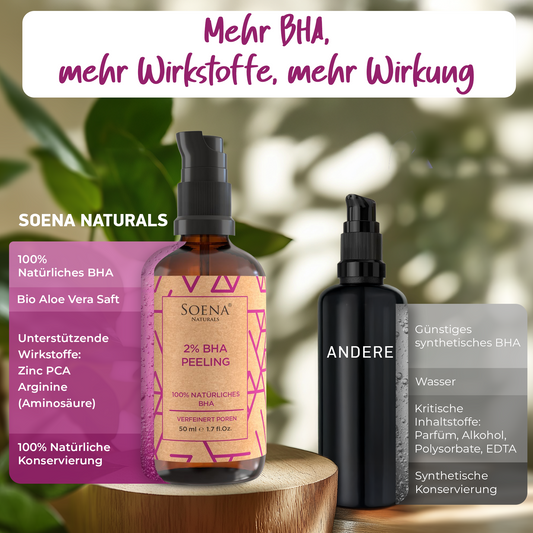 NEU: 2% BHA Peeling