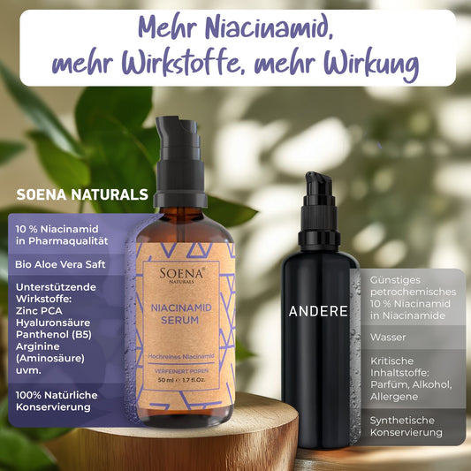 NEU: BIO NIACINAMID SERUM