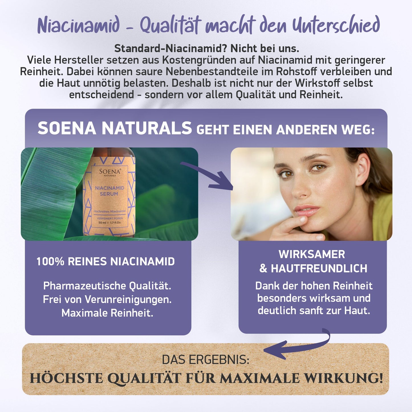 NEU: BIO NIACINAMID SERUM