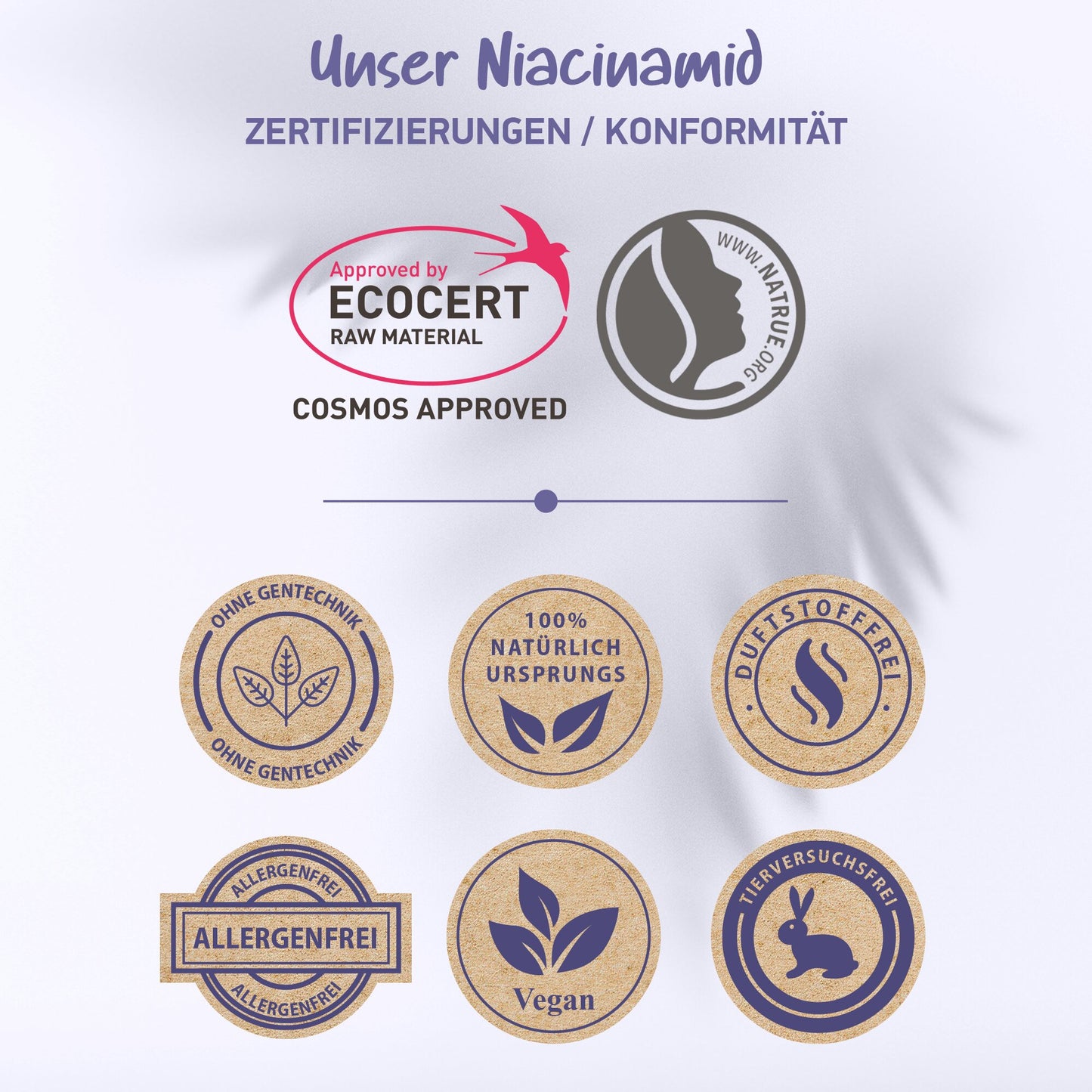 NEU: BIO NIACINAMID SERUM