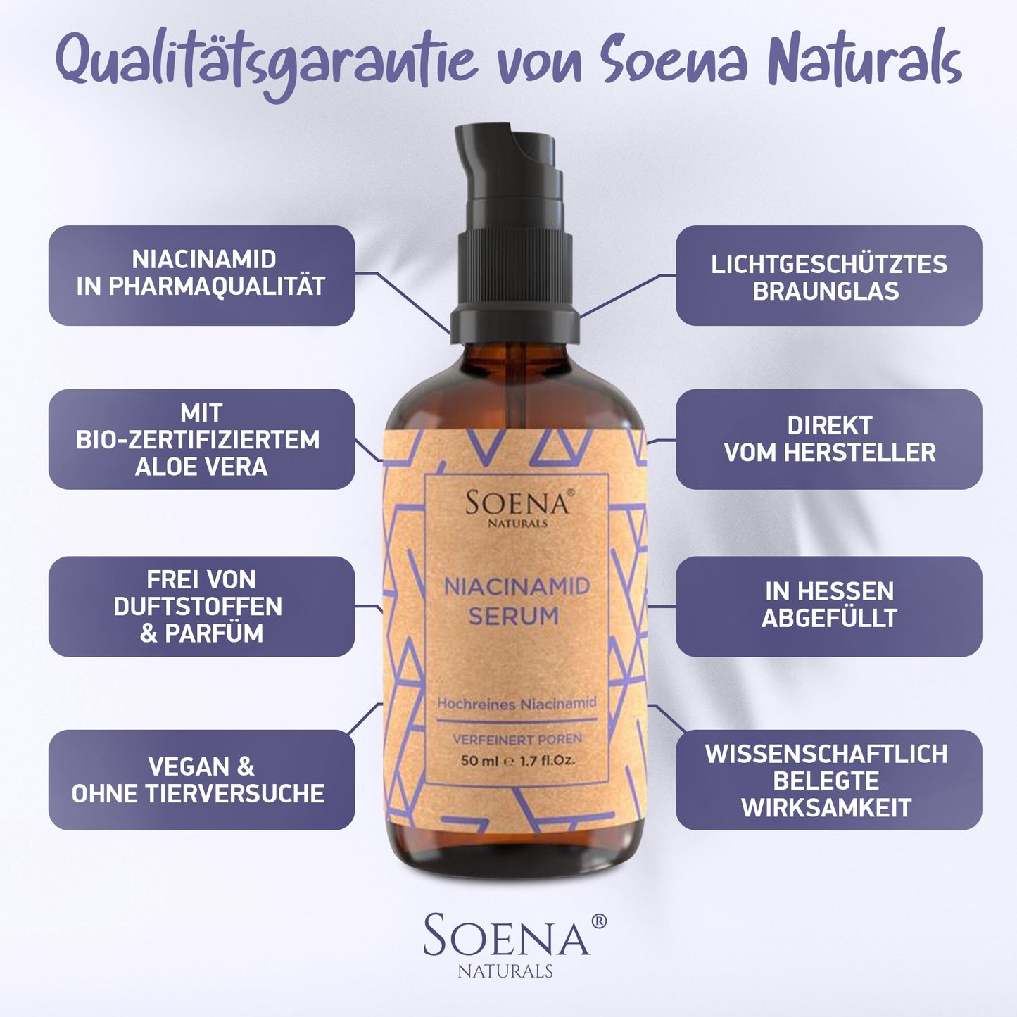 NEU: BIO NIACINAMID SERUM