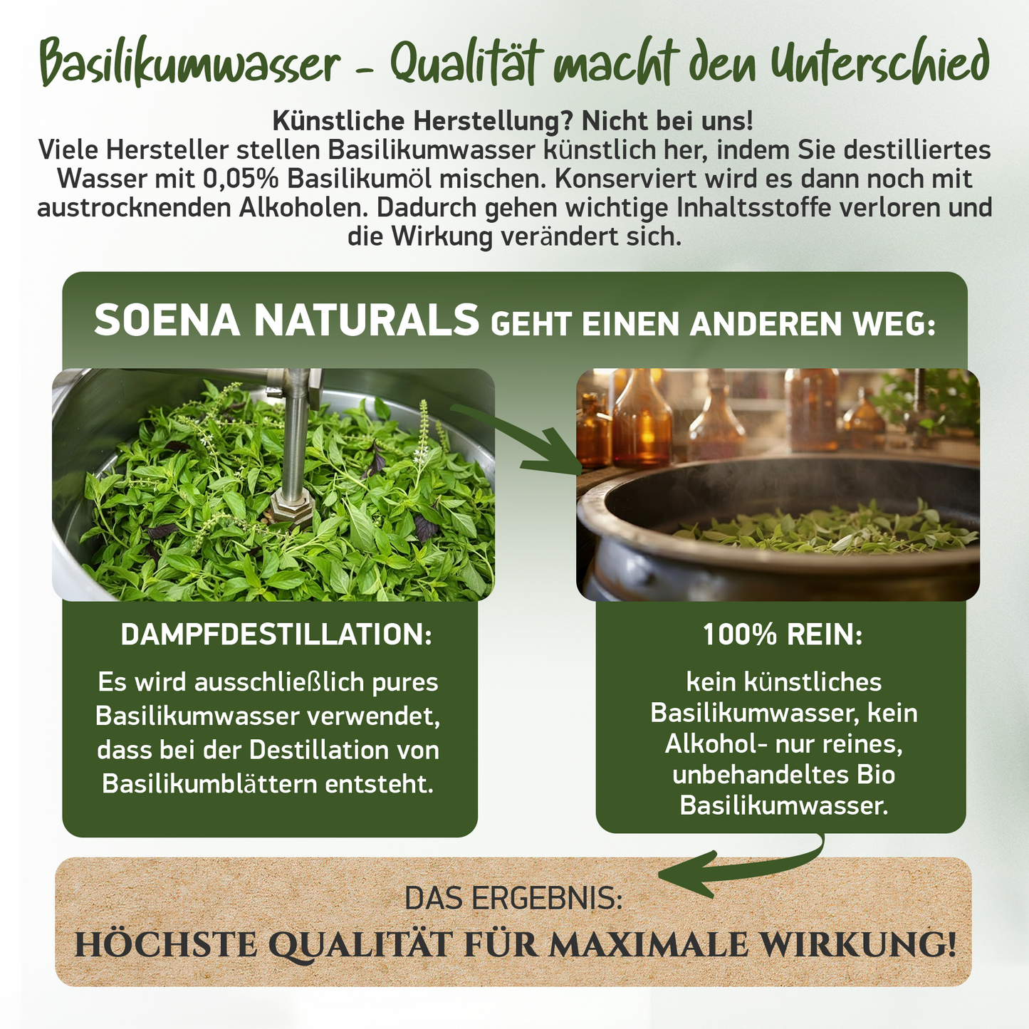 BIO BASILIKUMWASSER