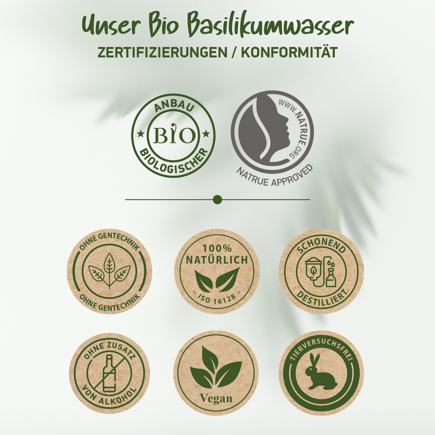 BIO BASILIKUMWASSER